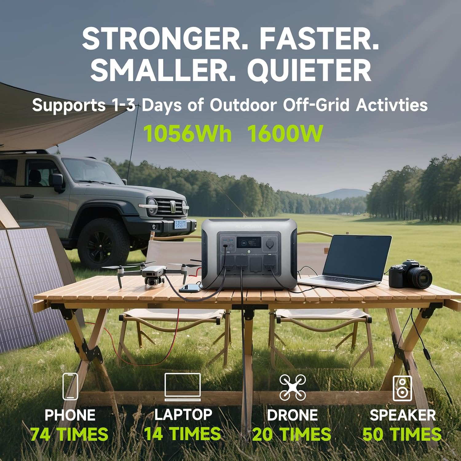 ALLPOWERS R1500 LITE Portable  - Rv Solar Kit 400W review and price