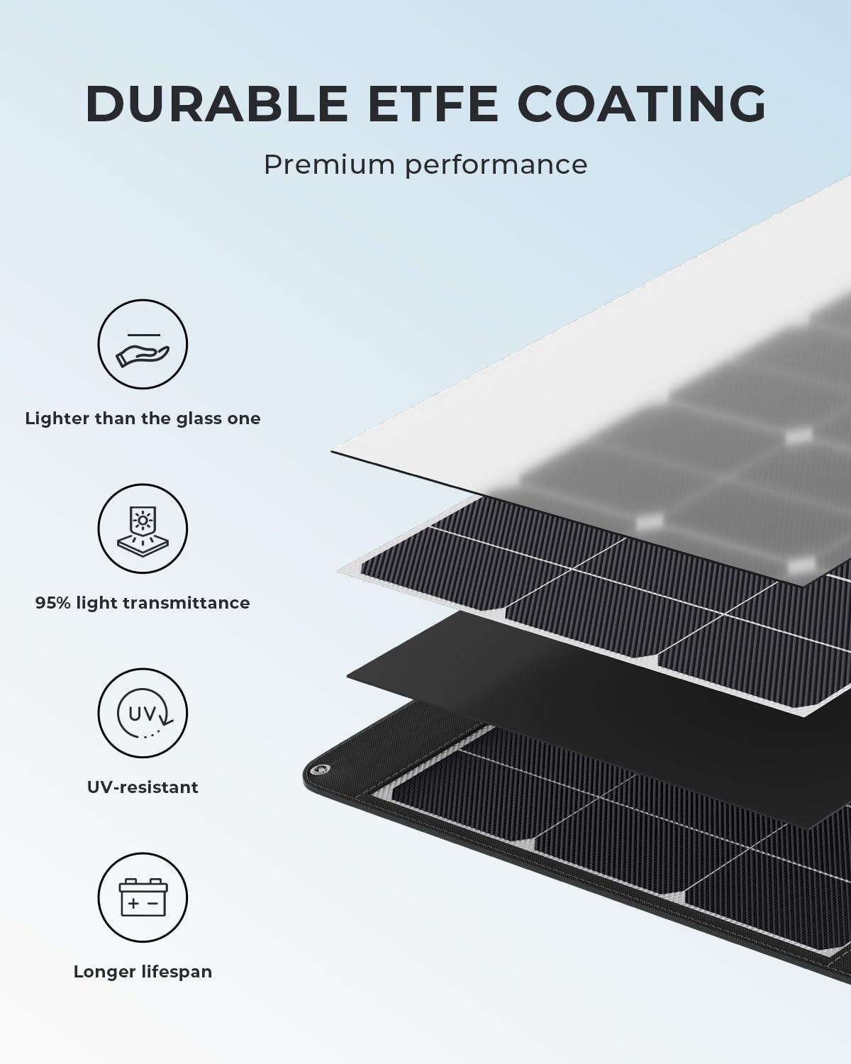 OUKITEL PV400 Portable Solar P - Rv Solar Kit 400W review and price