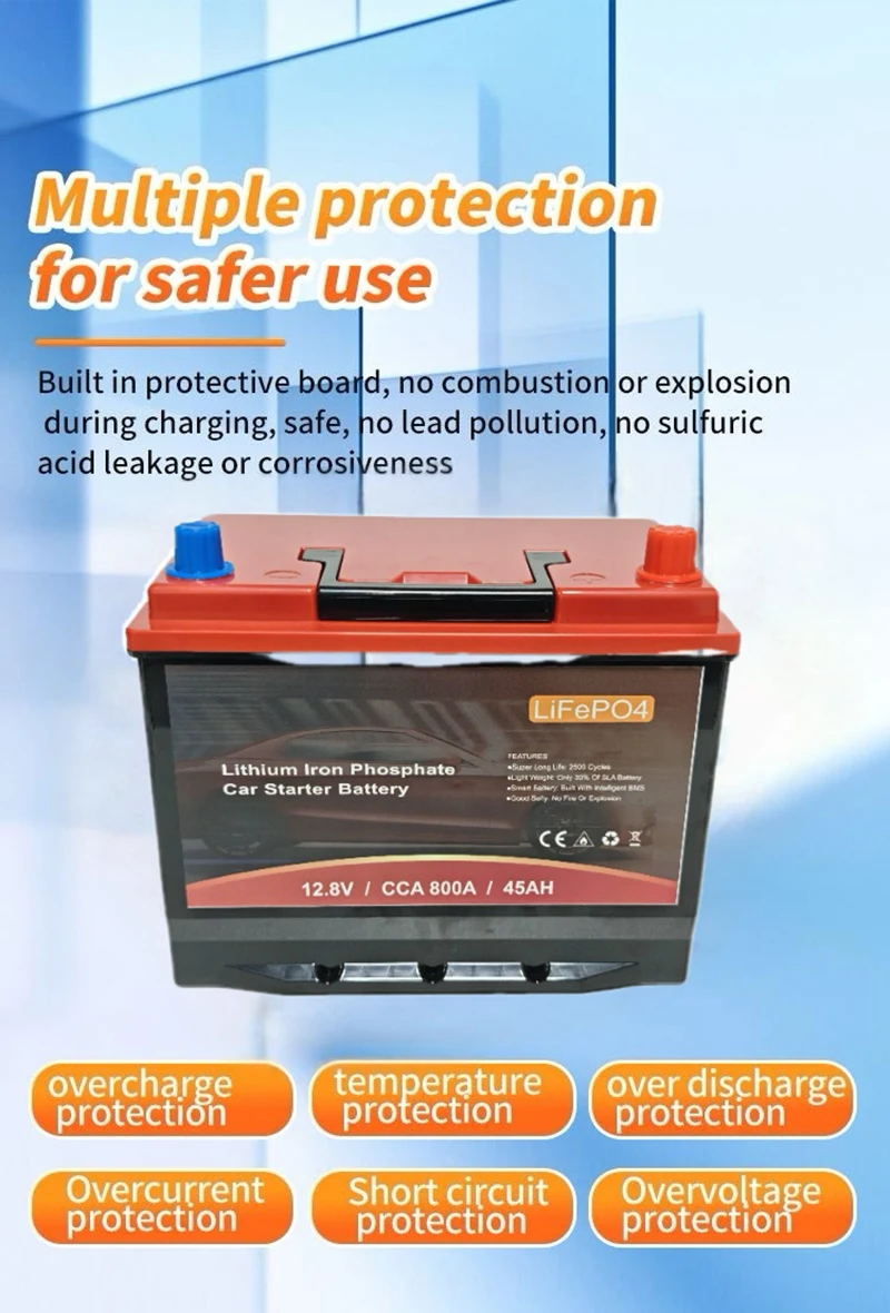 80D26/S95 12.8V LiFePO4 Car St - Lithium Battery 100Ah review and price