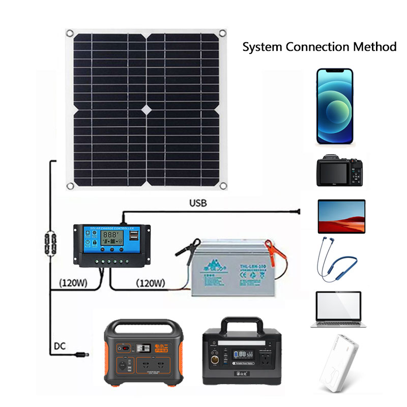 400W Solar Panel Kit Complete  - Rv Solar Kit 400W review and price