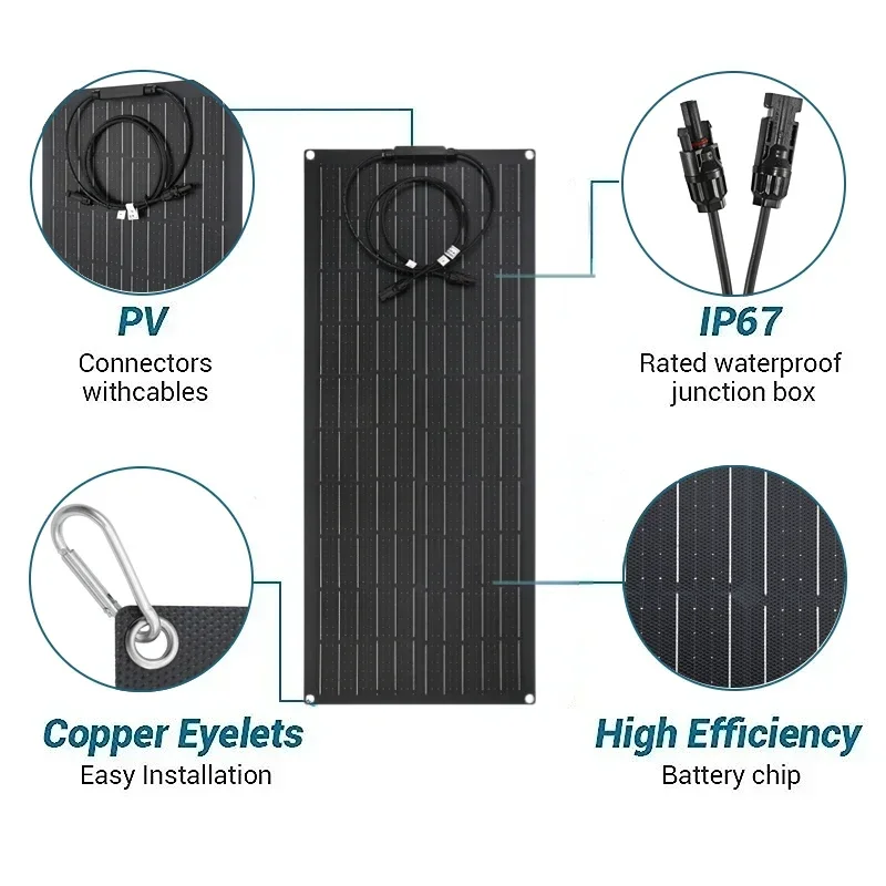 Flexible Solar Panel 75W 150W  - Renewable Energy Kits review and price