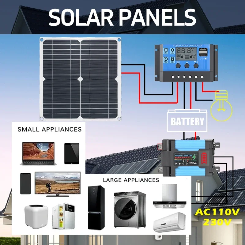 6000W solar kit equipped with  - Renewable Energy Kits review and price