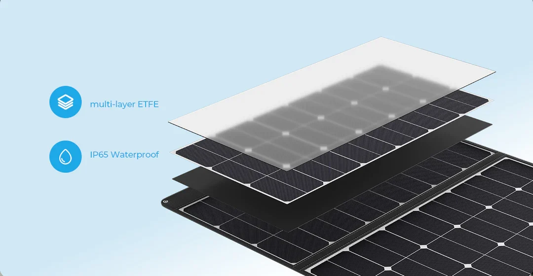 OUKITEL Portable Foldable 400W - Rv Solar Kit 400W review and price
