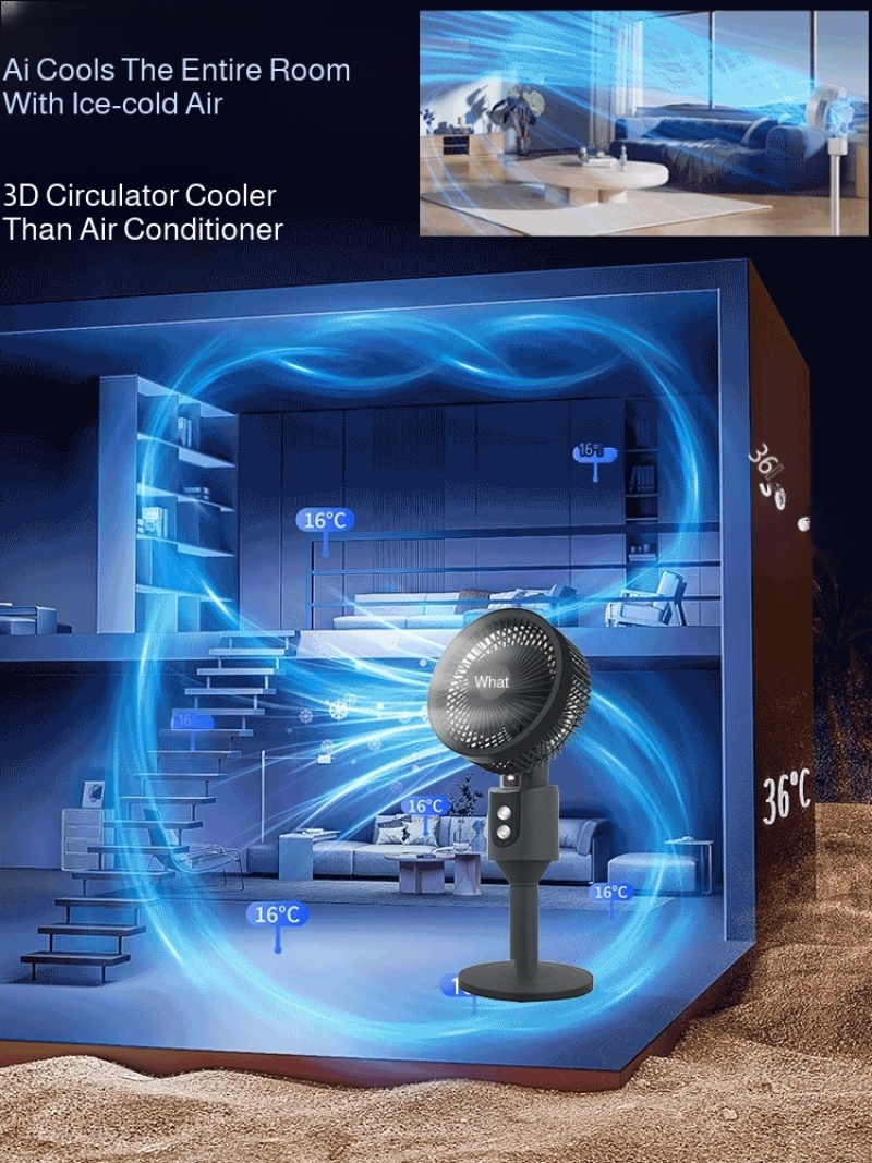 Ultra-Quiet Air Circulation Fl - Wind Turbine Generator review and price