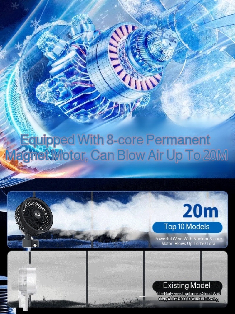 Ultra-Quiet Air Circulation Fl - Wind Turbine Generator review and price