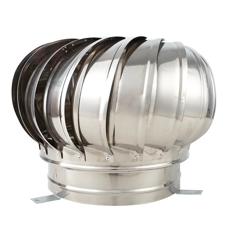 100mm 110mm 150mm 250mm Stainl - Wind Turbine Generator review and price