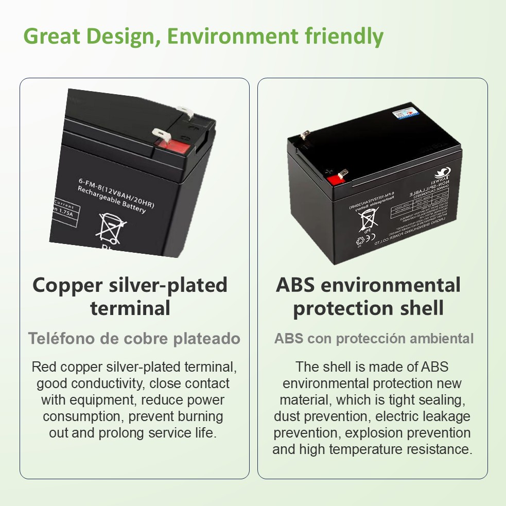 Children Toy Car Battery 6V 12 - Renewable Energy Model review and price