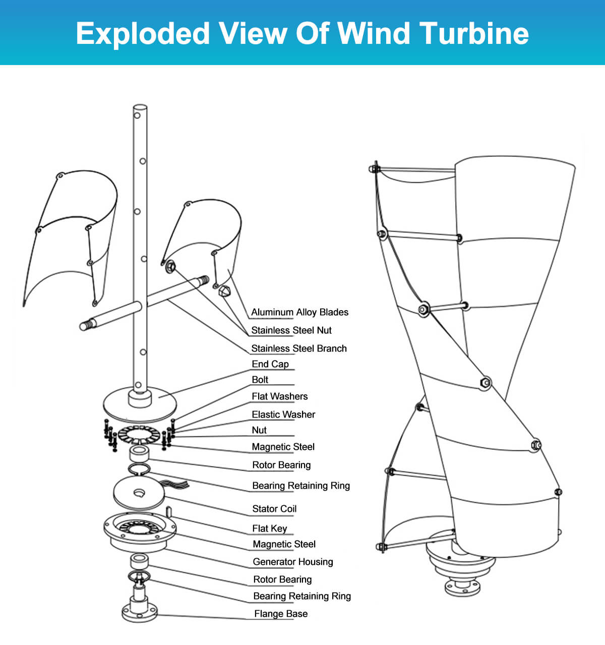 Vertical Small 10 kw 3000w 100 - Wind Turbine Generator review and price